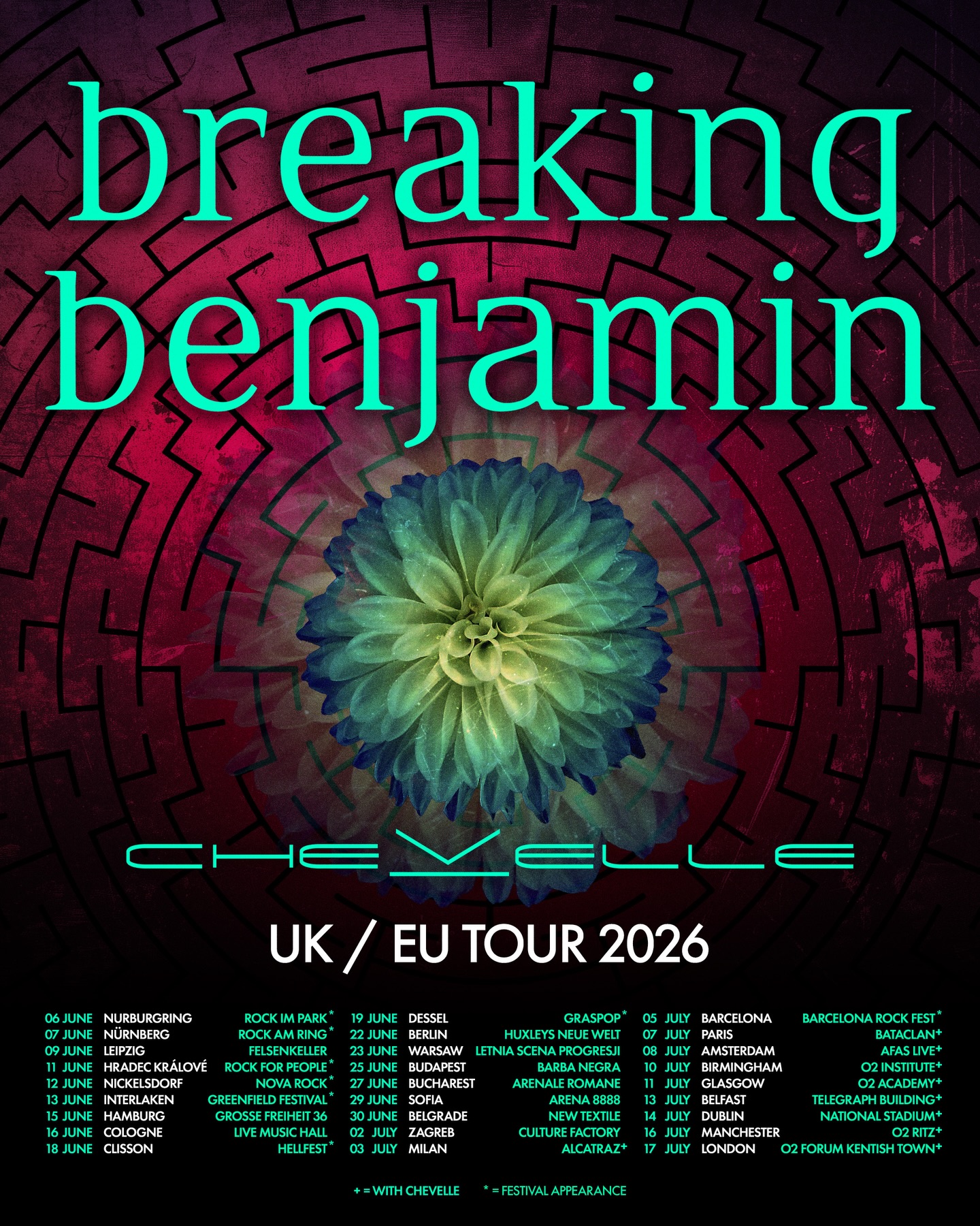 Breaking Benjamin Tour Poster 2026